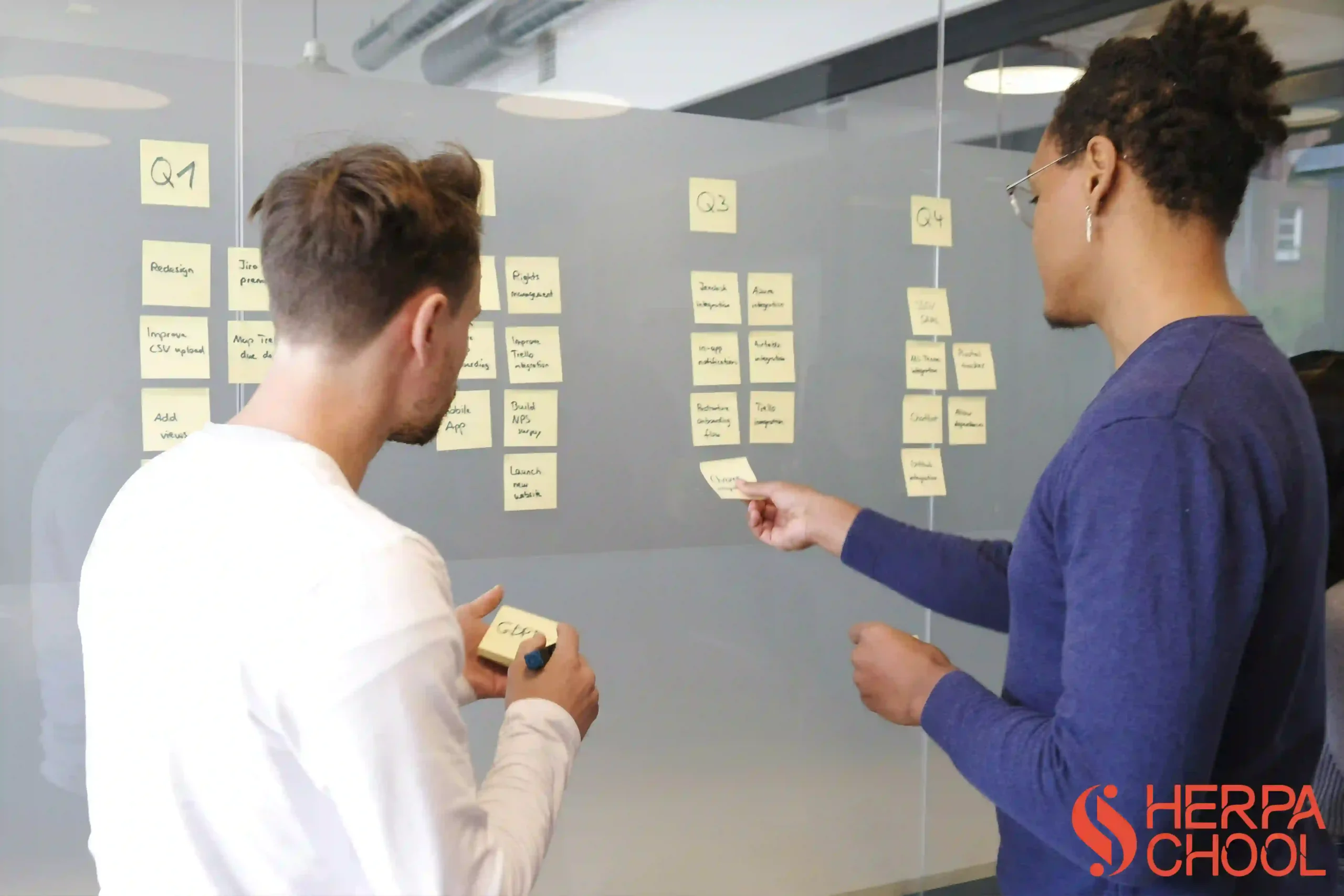 مدیریت زمان و راهکارهای افزایش بهرهوری | مدرسه شرپا